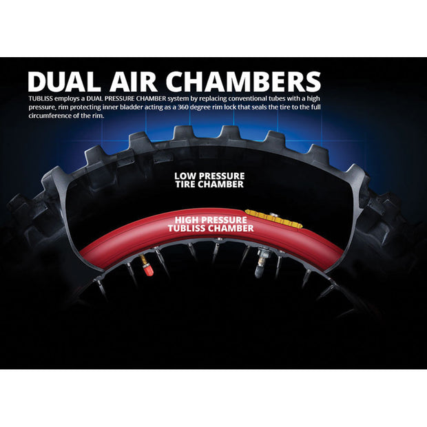 Nuetech Tubliss Gen 2.0 (Tubeless) Tire System 21", 19" or 18" wheel sizes